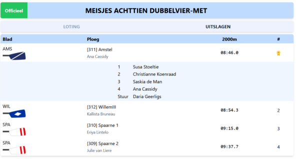 2023-05-spaarnelenterace2023-03