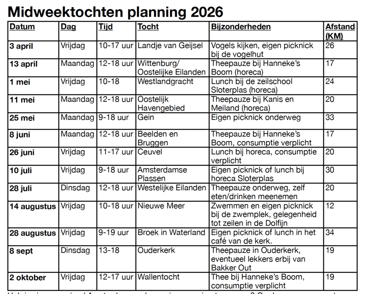 midweek roeien planning 2026 midweek roeien planning 2026